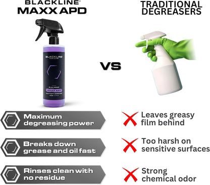 Car Care - MAXX APD - All Purpose Cleaner - Heavy Duty Industrial Degreaser | Tire, Engine, Wheel, Car Seat, Car Interior, Detailing Cleaner