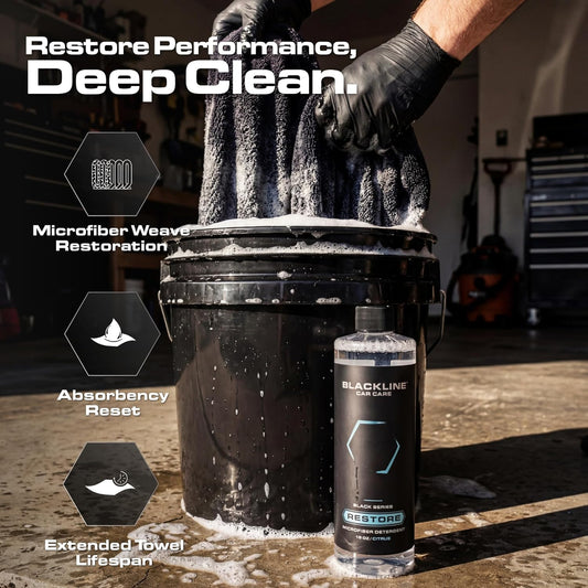 Restore Microfiber Detergent - Premium Microfiber Wash Detergent, Synthetic Fabrics, Restores Performance, Removes Oils & Odors, Biodegradable Formula, 16 Fl Oz