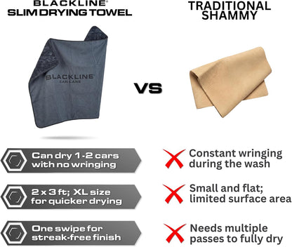 24"X36" Slim Twisted-Loop Drying Towel, 800GSM, Streak Free, Lint Free, Reusable - Car Accessories, Bath Towels, Microfiber Cleaning Cloth - One Pass Is All You Need
