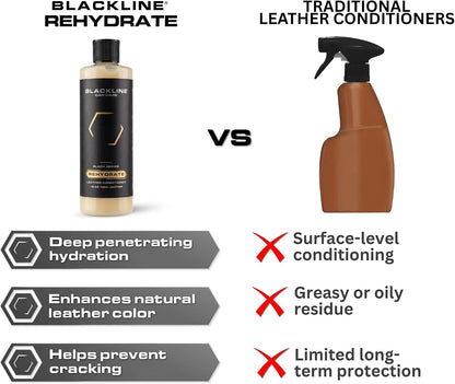 Car Care - Leather Rehydrate, Leather Conditioner for All Leather - Cars, Furniture, Shoes, and Purses - 16 Fl OZ
